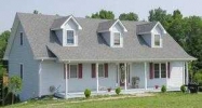 69 Aarons Ln Russell Springs, KY 42642 - Image 2223655