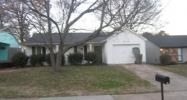 5730 Fenway Drive Memphis, TN 38141 - Image 2898187