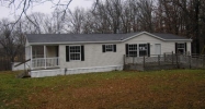 7878 E 577 Road Kansas, OK 74347 - Image 3169367