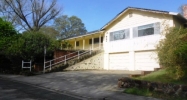 2325 Loch Drive Lakeport, CA 95453 - Image 10914662