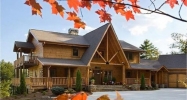 1313 Nimblewill Creek Road Dahlonega, GA 30533 - Image 15393946