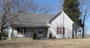 931 Horse Mountain Rd Shelbyville, TN 37160 - Image 15797702