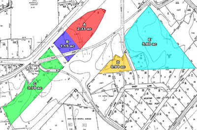 Lot Plot A