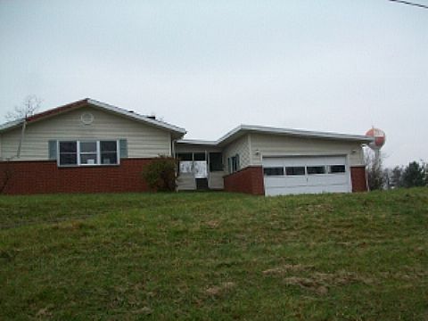 1710 Forest Hills Dr