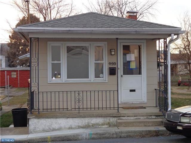 420 Crestmont St